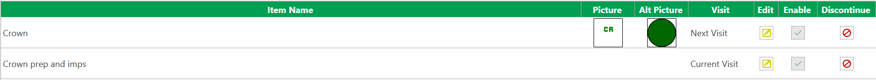 Treatment Template Item1